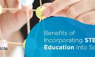 Teacher Enablement: The Core of STEM Success